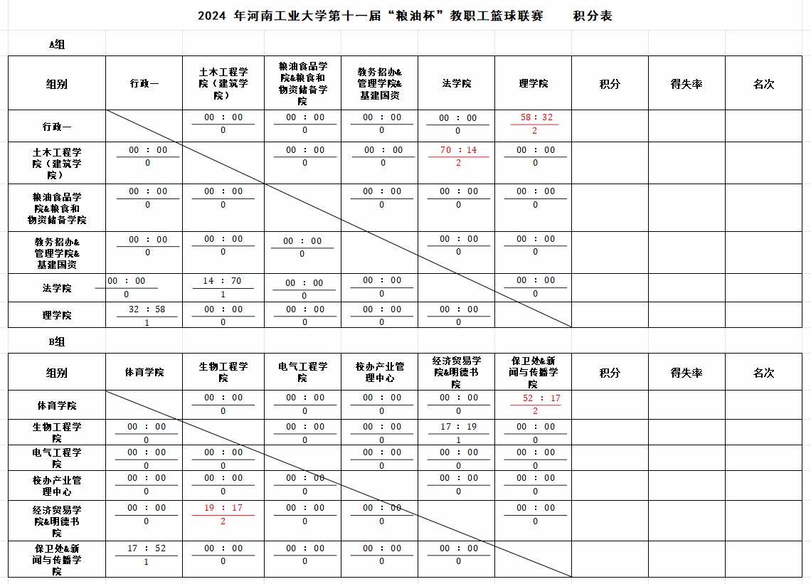 大学生篮球选手的心态建设指南_1