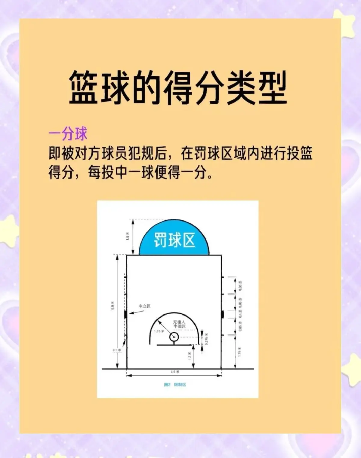 老年人篮球爱好者如何根据体型保持训练_1